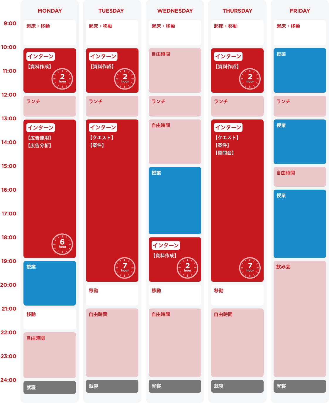 H・Mのスケジュール